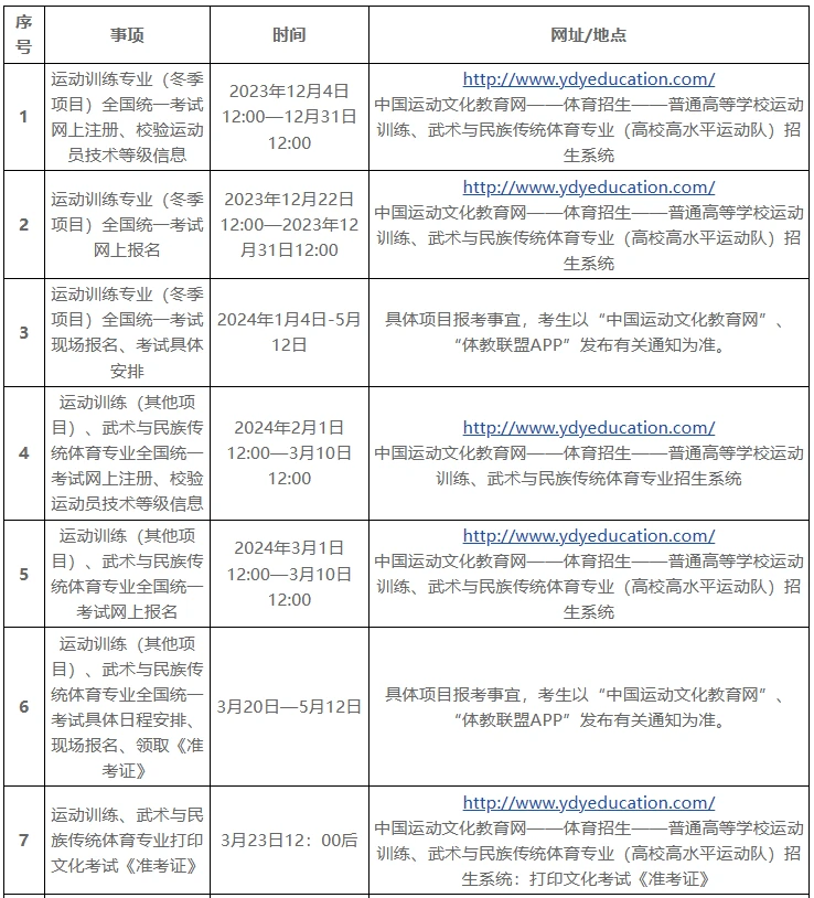 如何通过模拟比赛环境提升投篮表现_2
